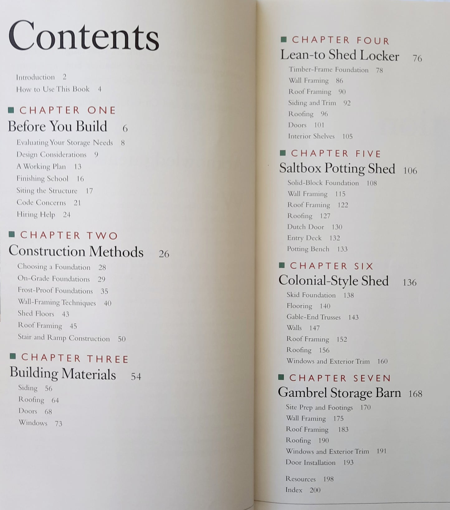 Build Like a Pro: Building a Shed by Joseph Truini (Very good, 2002, Pbk, 202 pages, The Taunton Press)