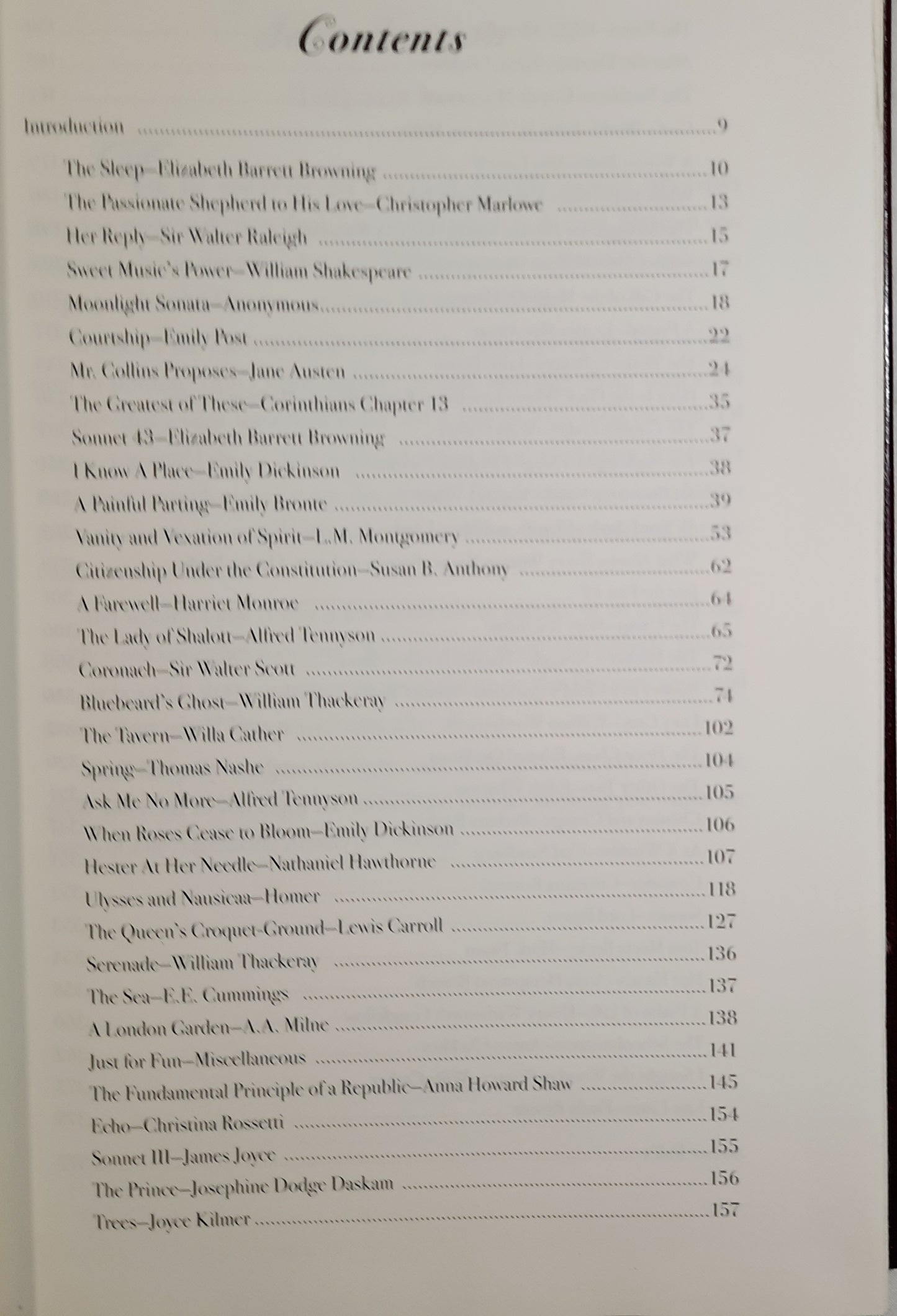 Nightstand Reader for Women edited by Mark K. Gilroy; Christina Honea (Very good, 2002, HC, 378 pages, Mark Gilroy Communications, Inc.)