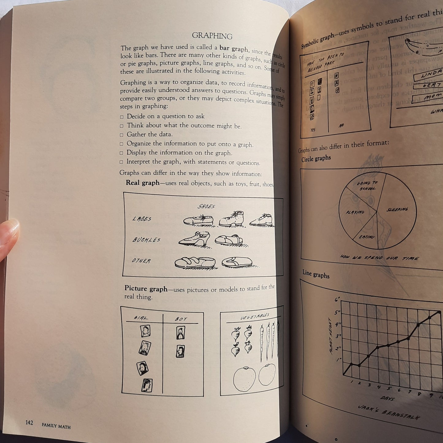 Family Math by Jean Stenmark; Marilyn Hill (Good, 1986, Pbk, 319 pages, Regents University of California)