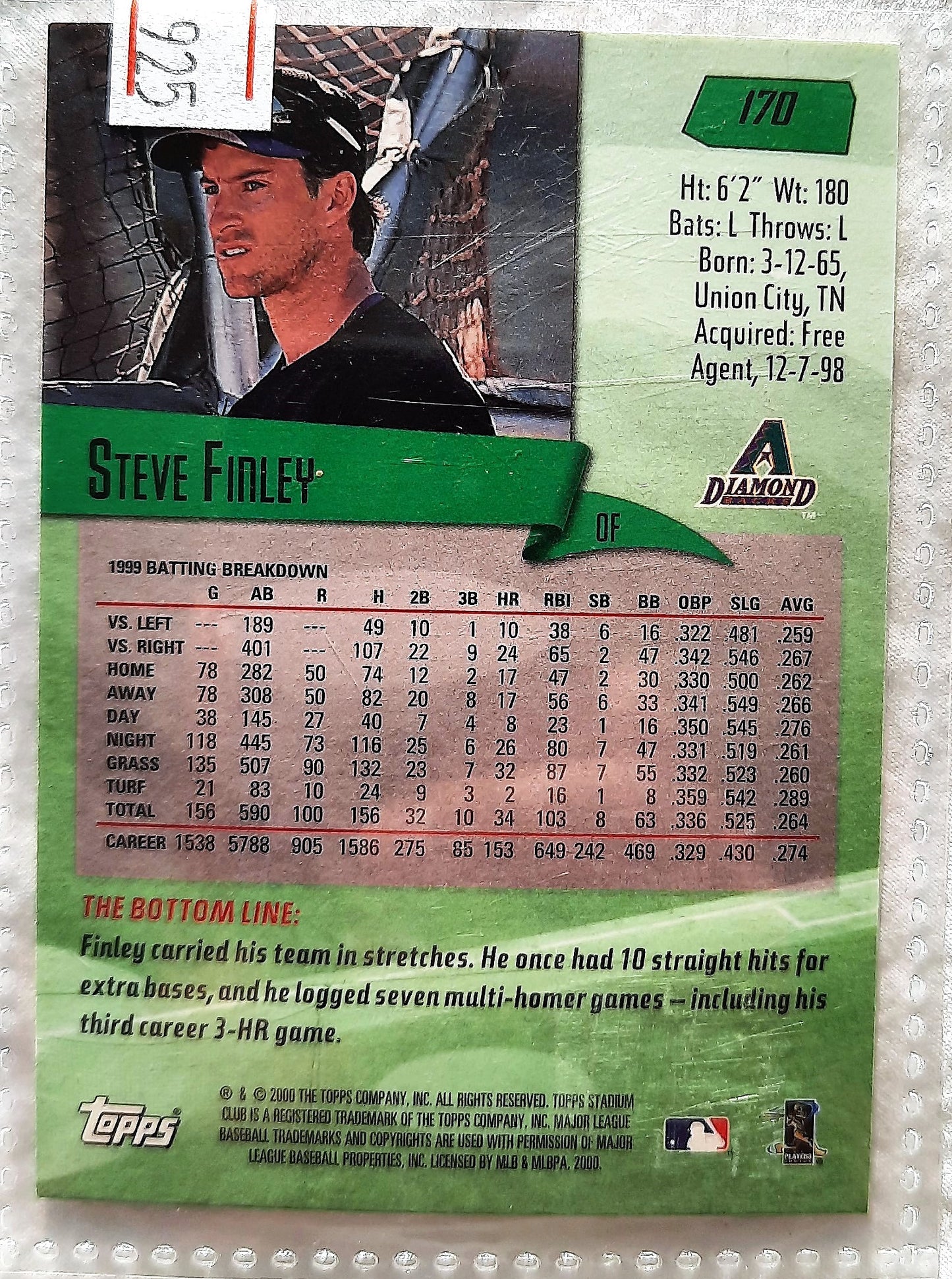 TOPPS 2000 Stadium Club Steve Finley Arizona Diamondbacks #170 Baseball Card TOPPS
