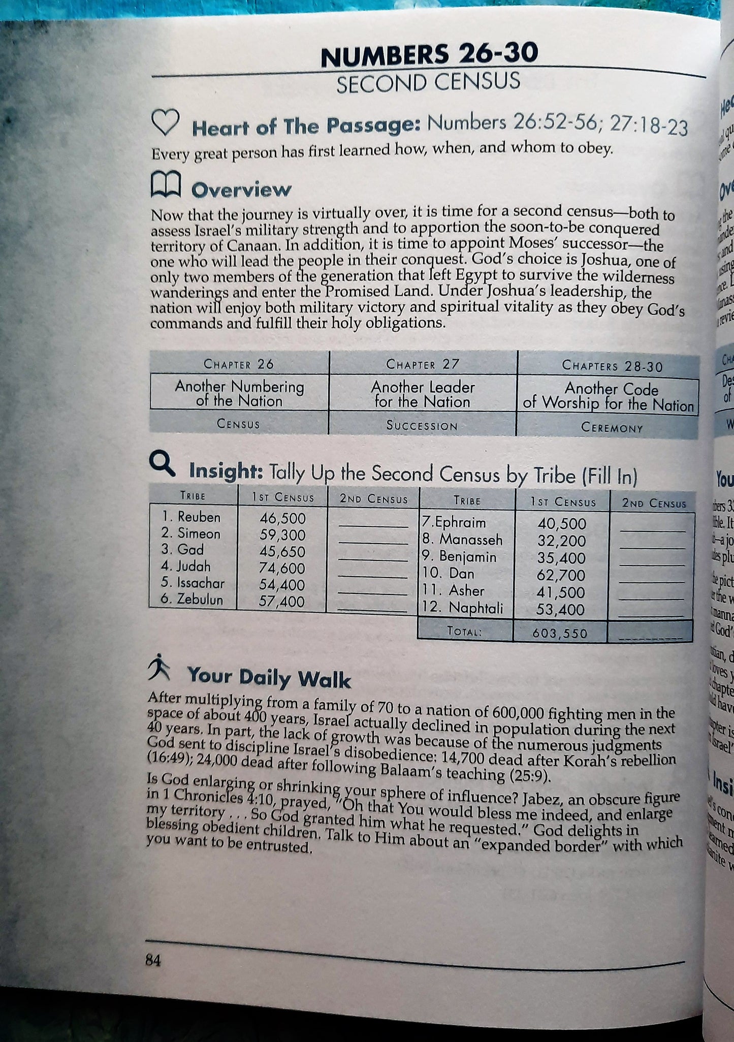 Walk Thru the Pentateuch: Course Workbook by Bruce H. Wilkinson (NEW, 2014, Pbk, 94 pages, Walk Thru the Bible Ministries))