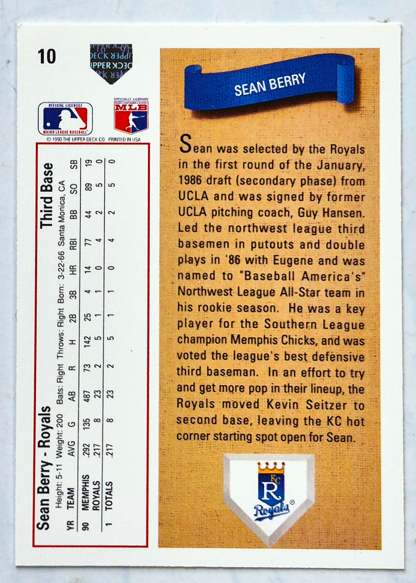 Berry Sean Kansas City Royals 3rd Base #10 Upper Deck 1991 Baseball Card