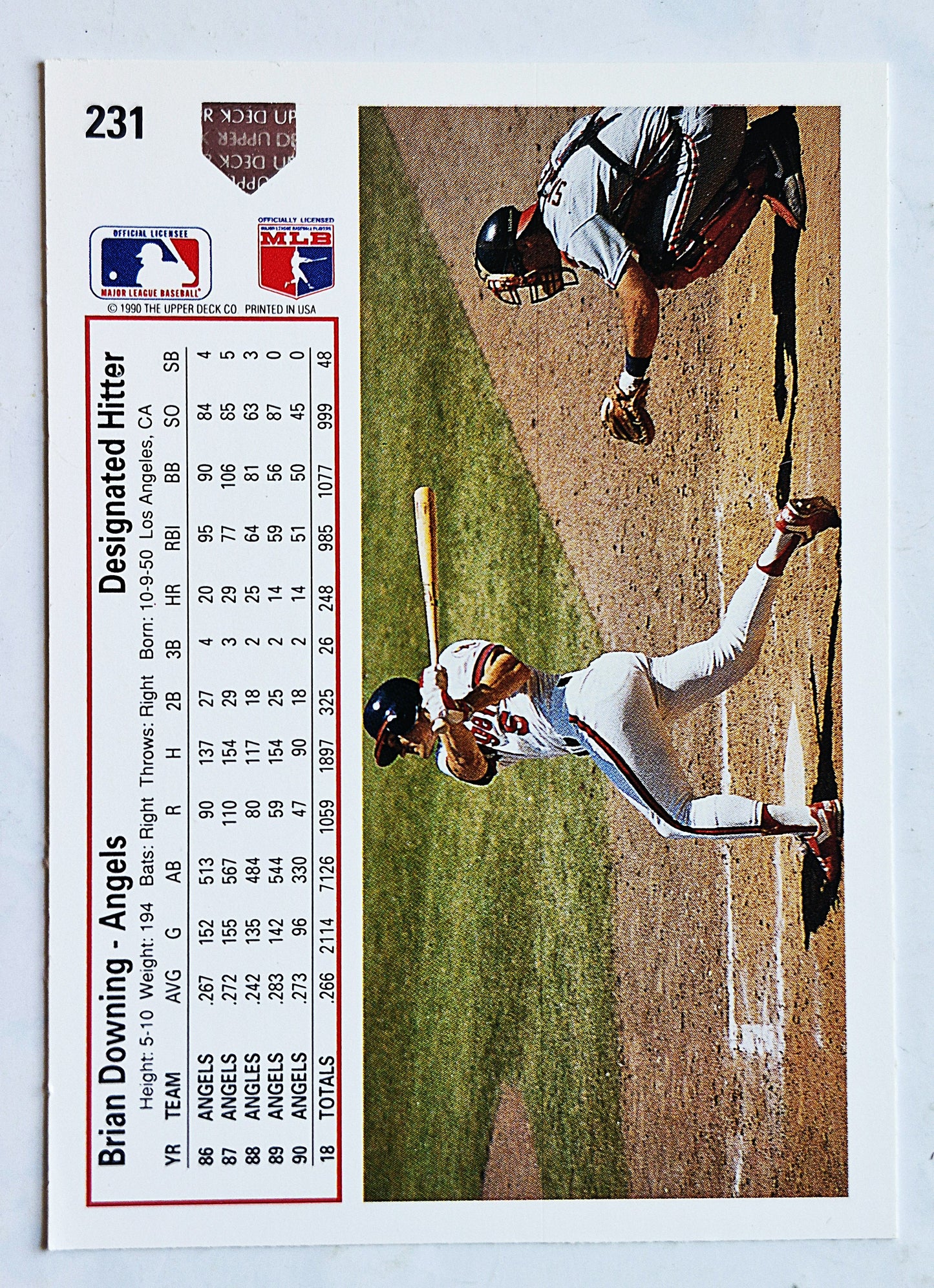 Scott Bailes California Angels Relief Pitcher 1992 Score #331 Baseballkarte (Exzellent)