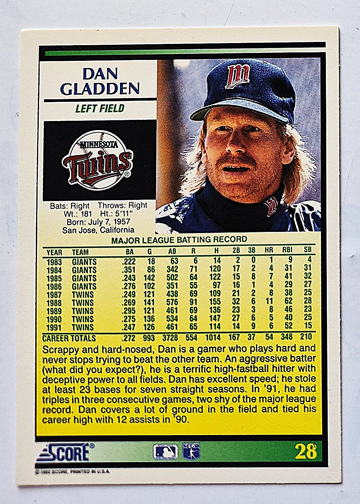 Gladden Dan Minnesota Twins Left Field #28 Score 1992 Baseball Card