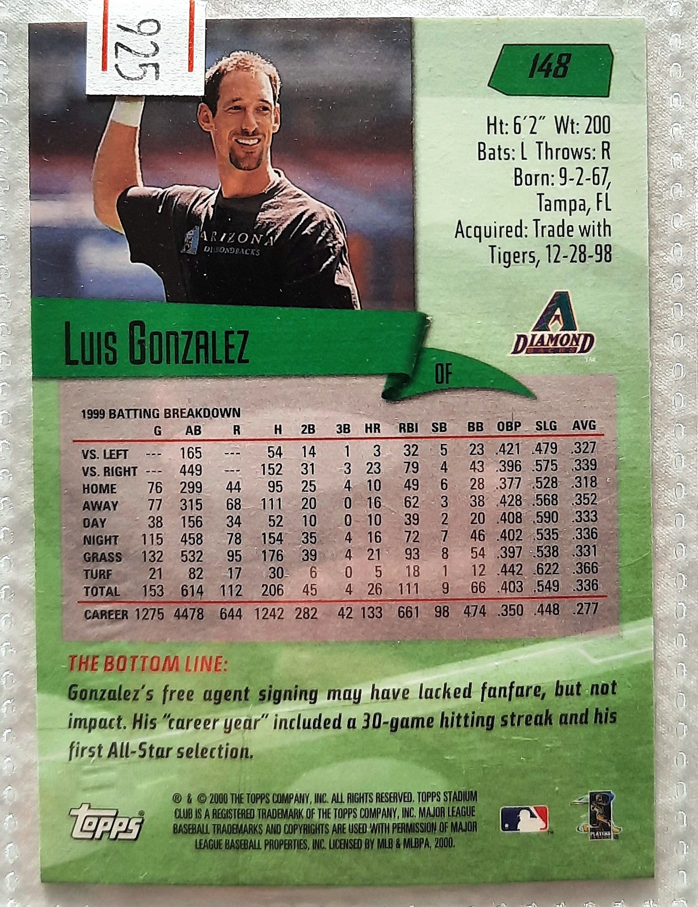 TOPPS 2000 Stadium Club Luis Gonzalez Arizona Diamondbacks #148 Baseball Card