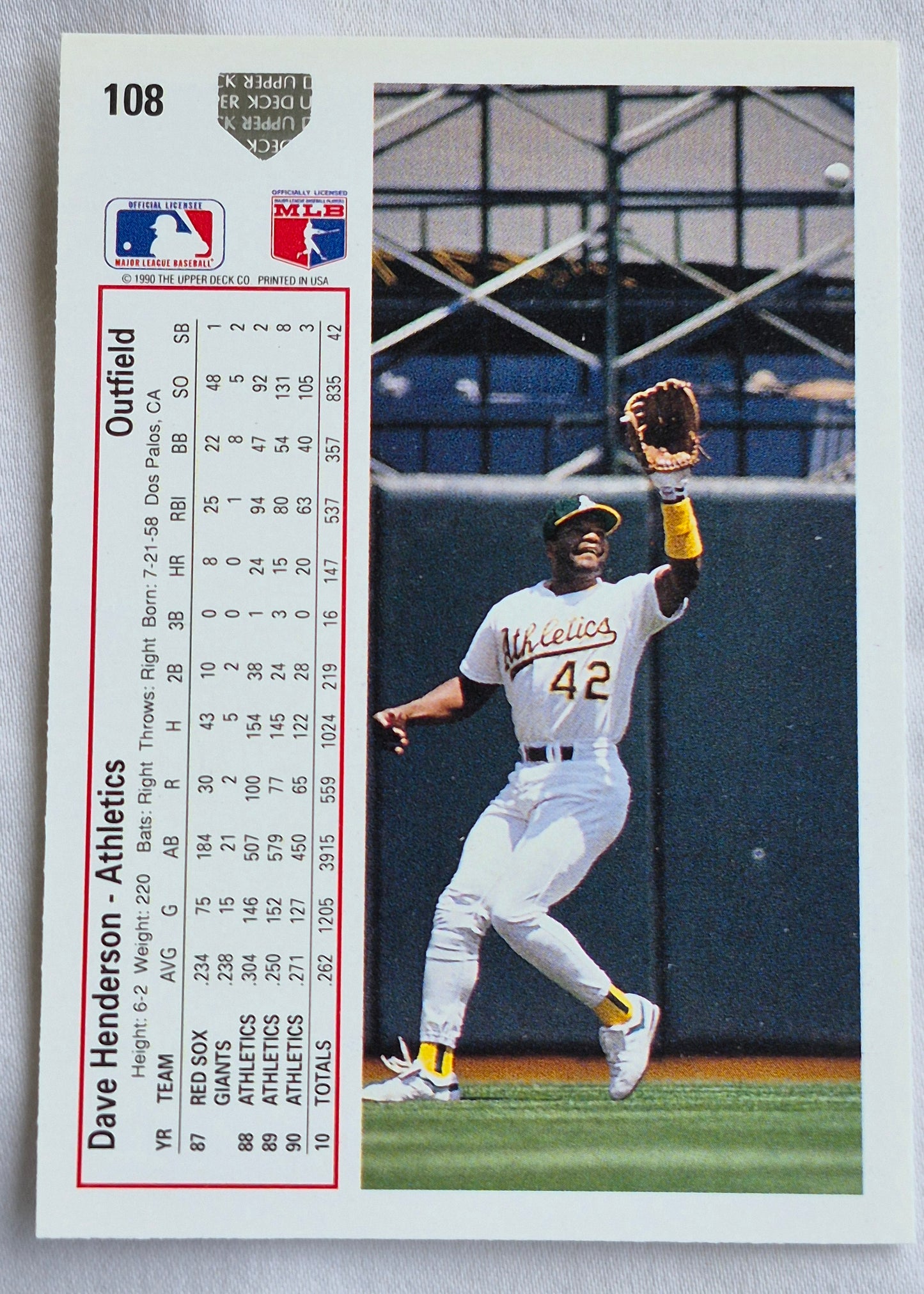 Henderson Dave Oakland Athletics Outfield #108 Upper Deck 1991 Baseball Card