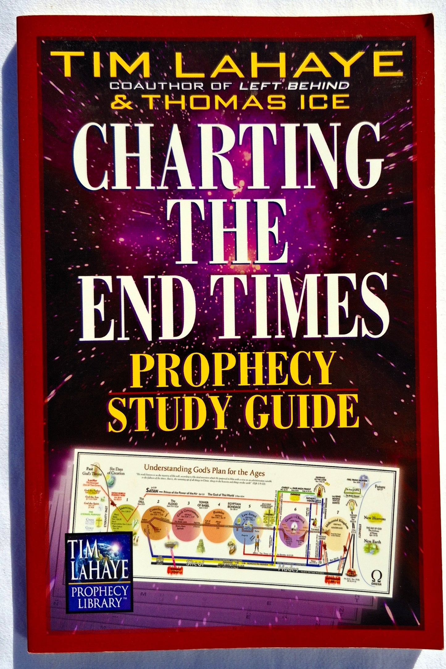 Charting the End Times Prophecy Study Guide von Tim LaHaye; Thomas Ice (Sehr gut, 2002, Pbk, 139 Seiten, Harvest House)