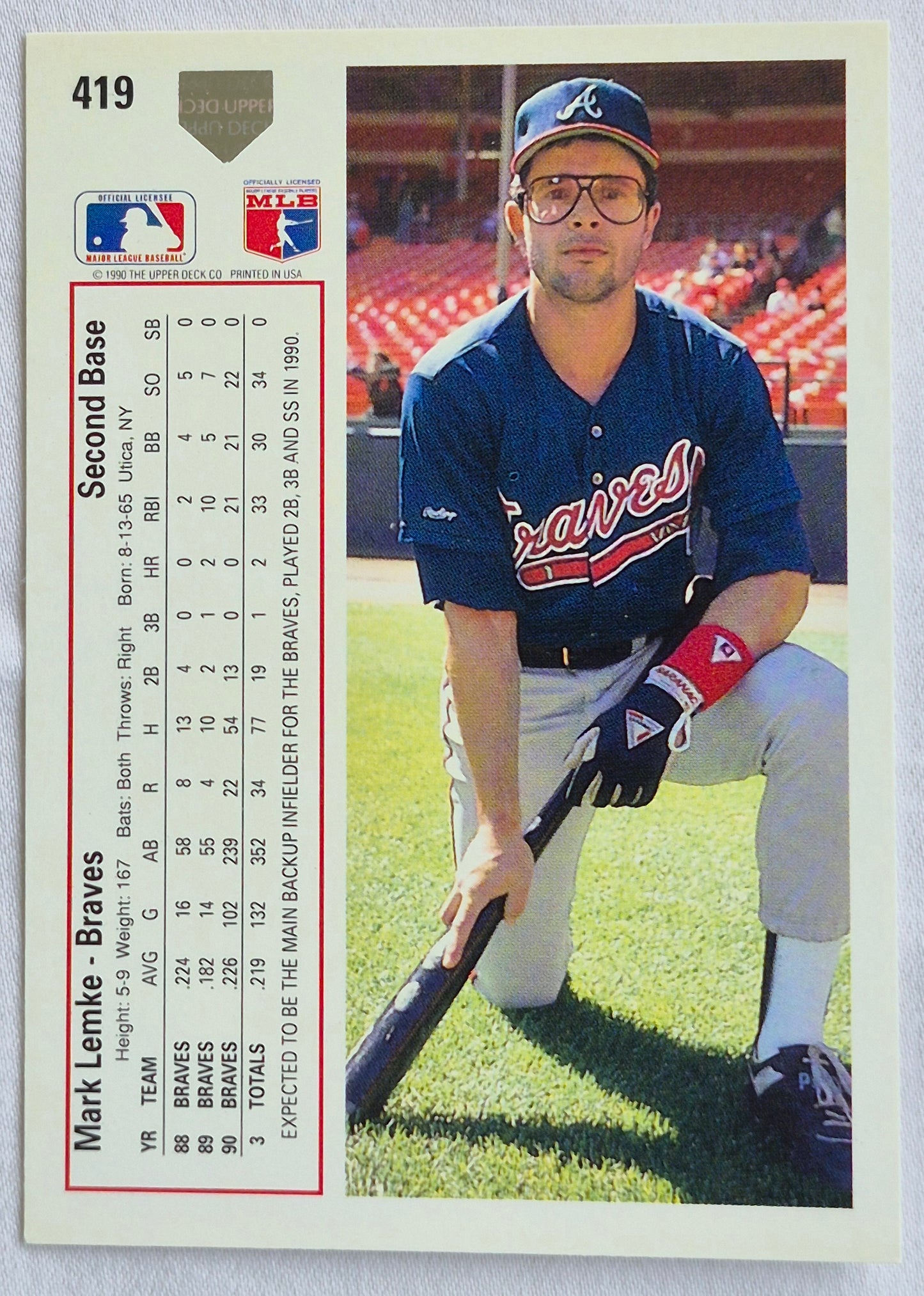 Lemke Mark Atlanta Braves 2nd Base #419 Upper Deck 1991 Baseball Card