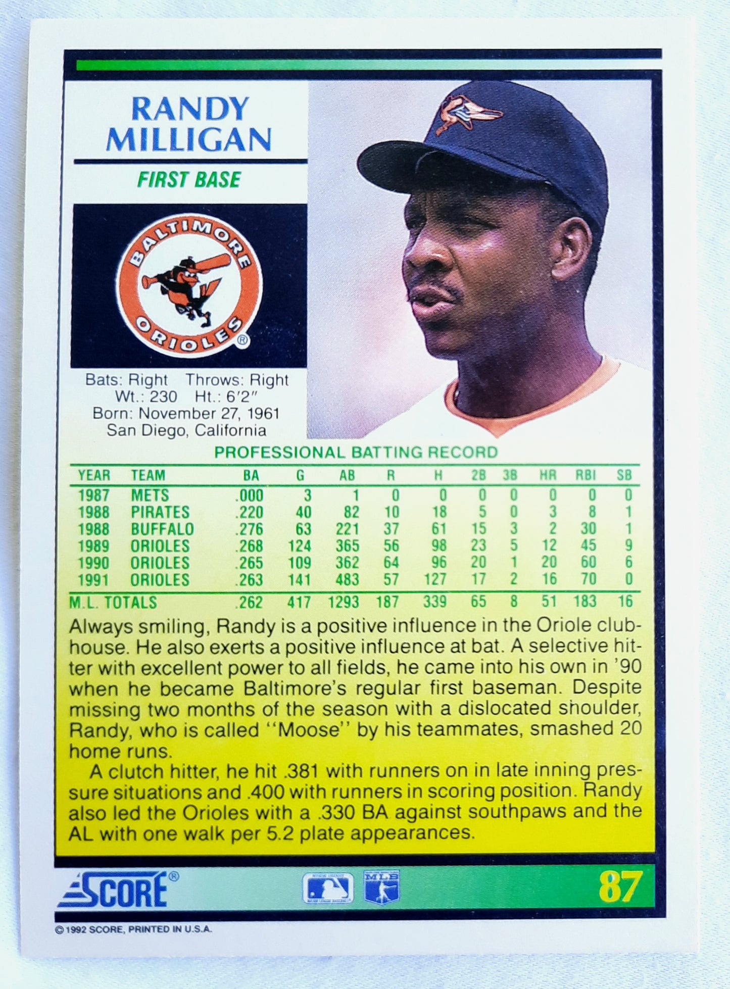 Score '92 Randy Milligan Baltimore Orioles First Base #87 Baseball Card Near Mint