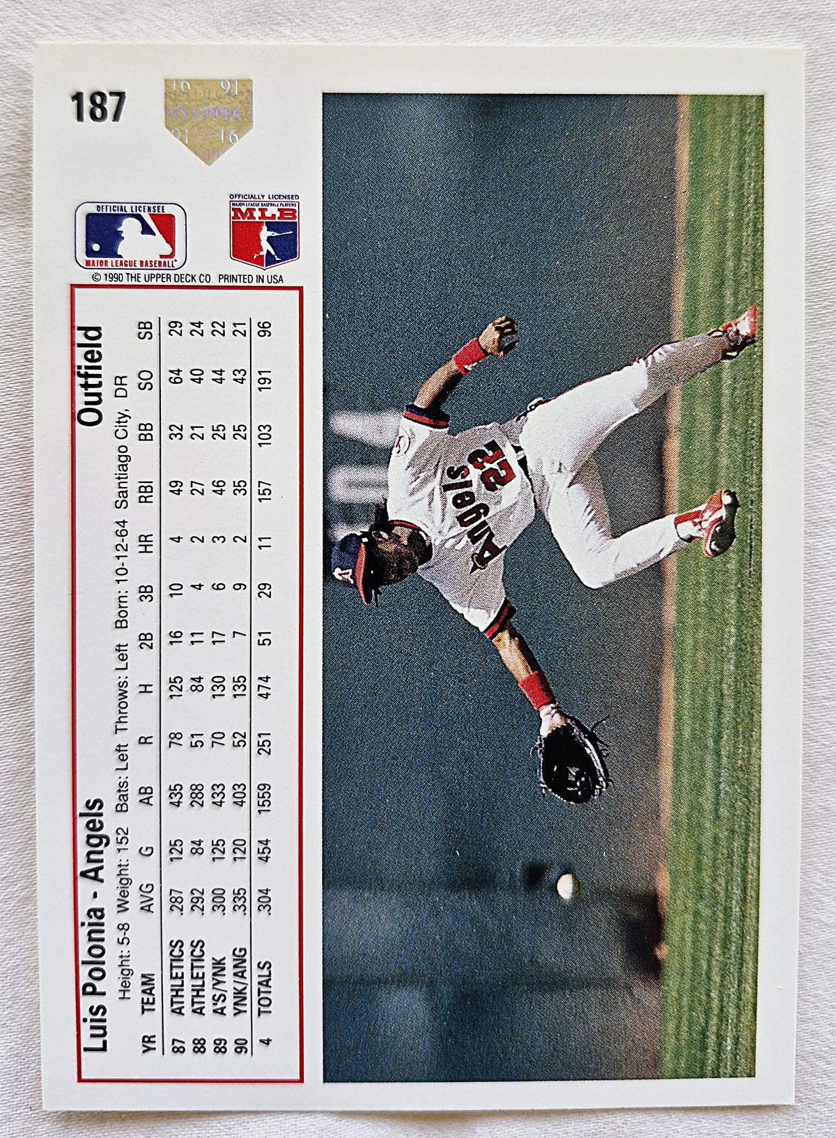Bewertung '92 Julio Machado Milwaukee Brewers Relief Pitcher #353 Baseballkarte Nahezu Neuwertig