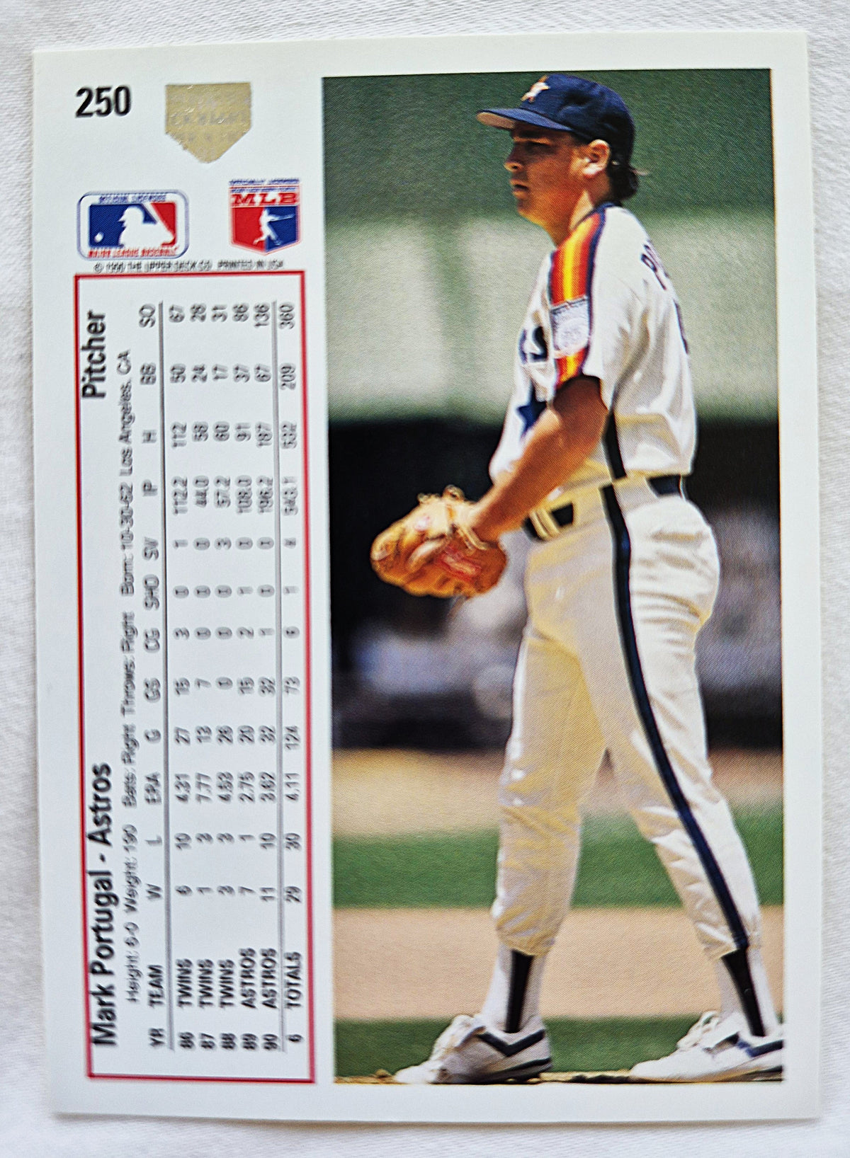 Bewertung '92 Julio Machado Milwaukee Brewers Relief Pitcher #353 Baseballkarte Nahezu Neuwertig