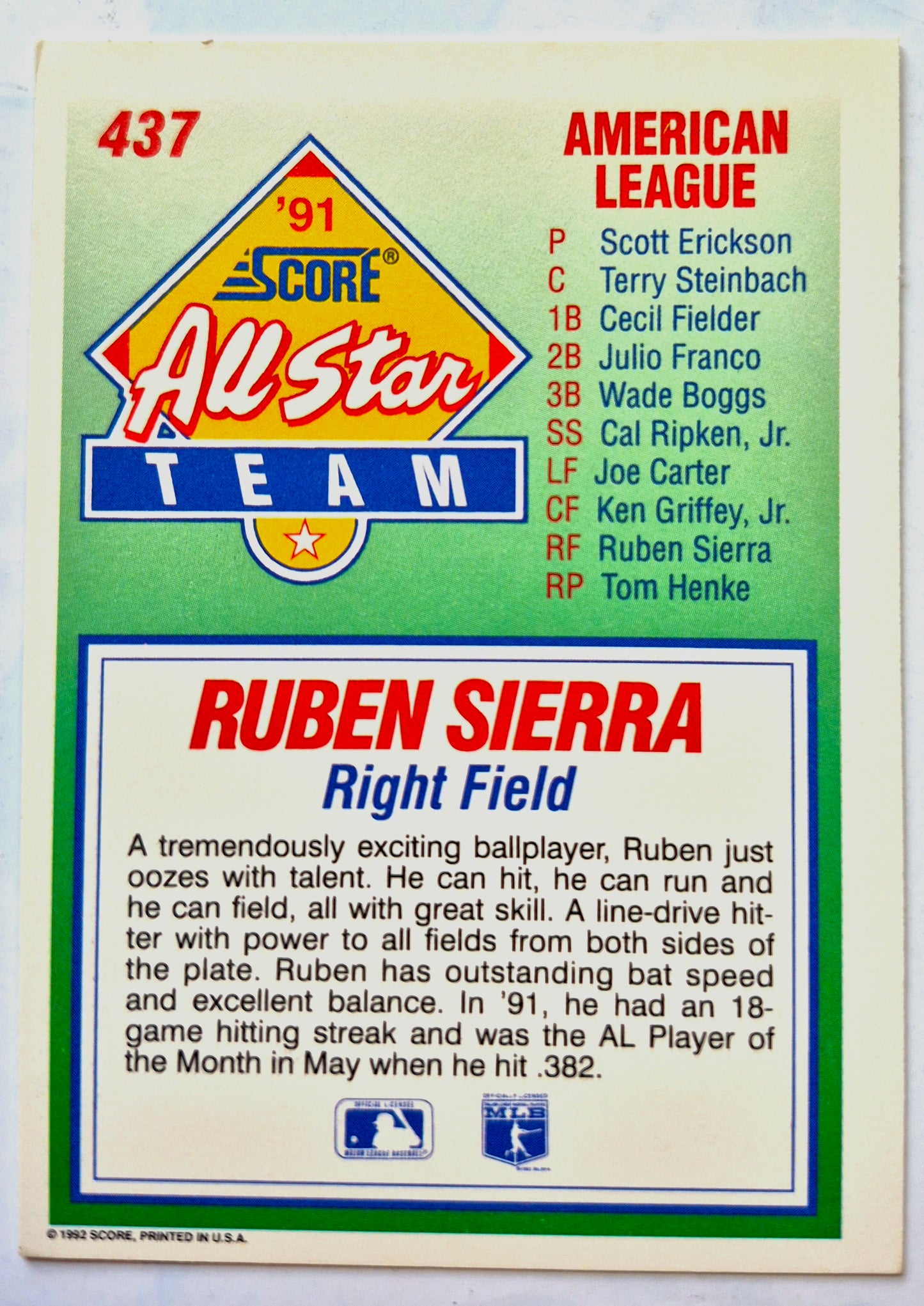 All Star Ruben Sierra Right Field #437 Score '92 Baseball Card