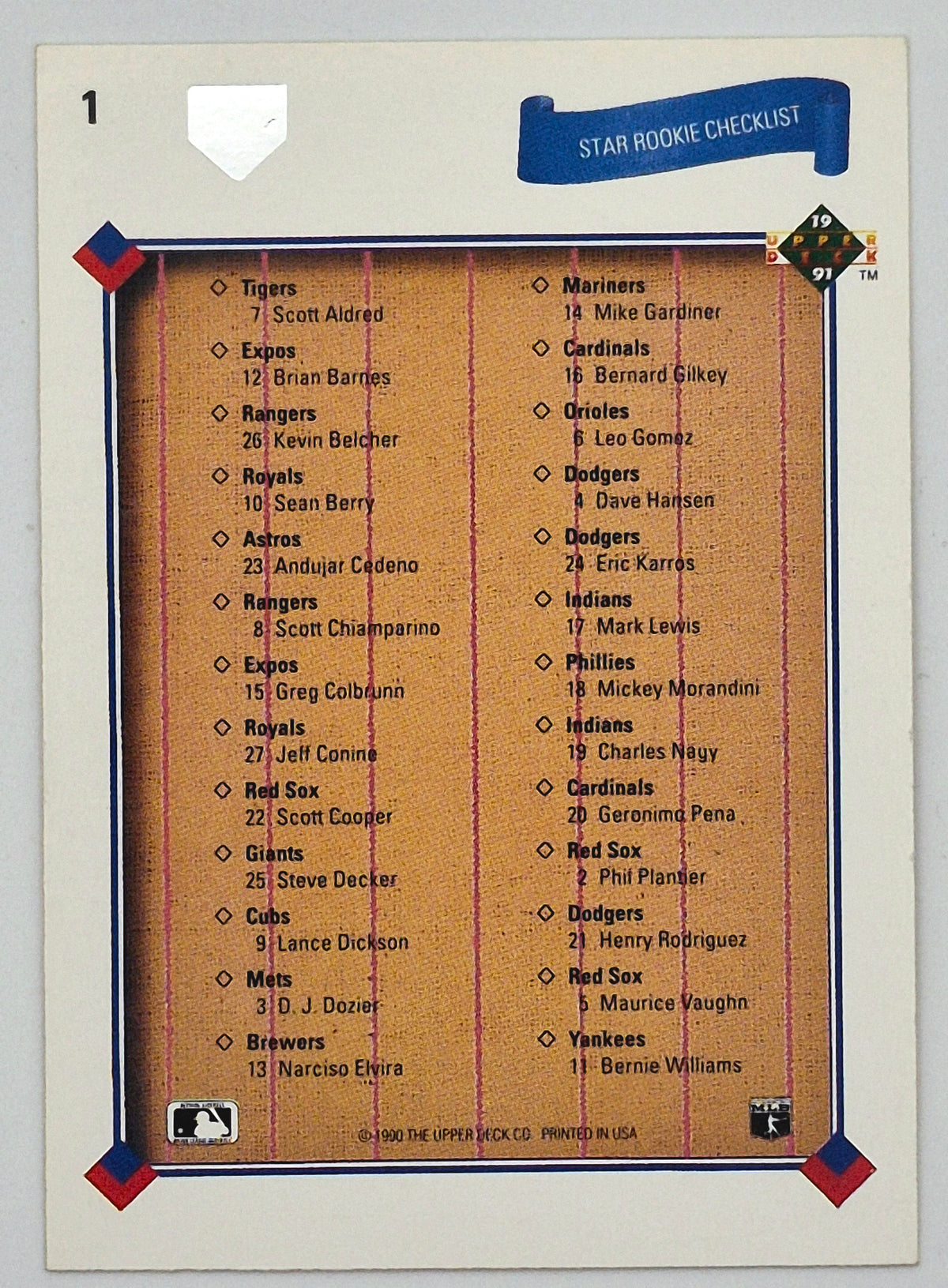 Bewertung '92 Julio Machado Milwaukee Brewers Relief Pitcher #353 Baseballkarte Nahezu Neuwertig