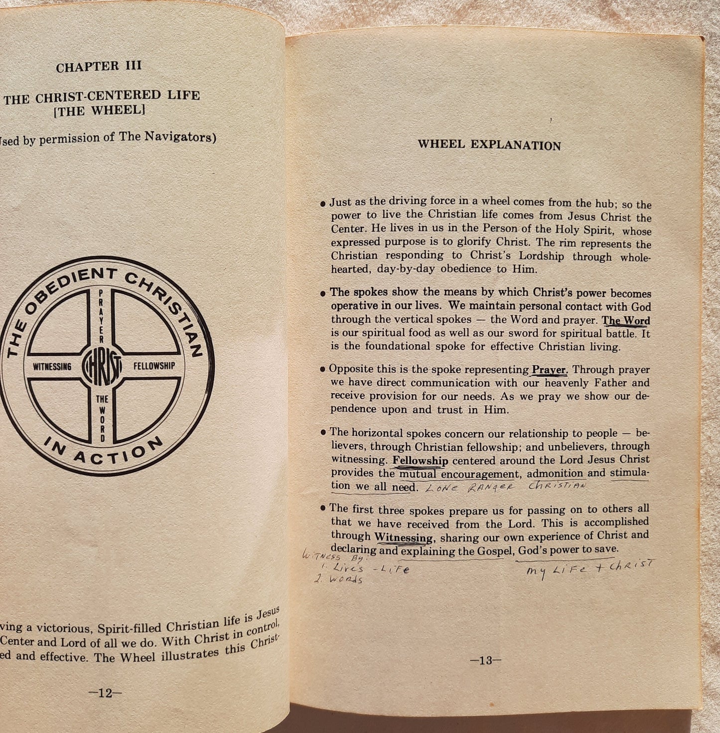 The Godly Woman by Irma Warr (Acceptable, 1976, Pbk, 109 pages, Creative Resources)