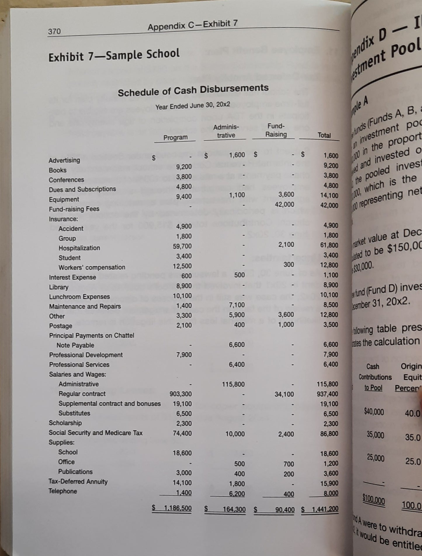 Accounting and Financial Reporting Guide for Christian Ministries (Good, 2001, Pbk, 460 pgs)