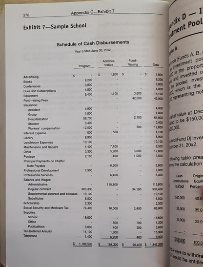 Accounting and Financial Reporting Guide for Christian Ministries (Good, 2001, Pbk, 460 pgs)