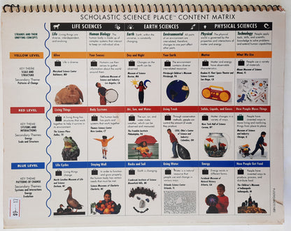 Museum of Science and Industry: How People Move Things by Scholastic (Good, 1993, Spiral Pbk, 80 pgs)