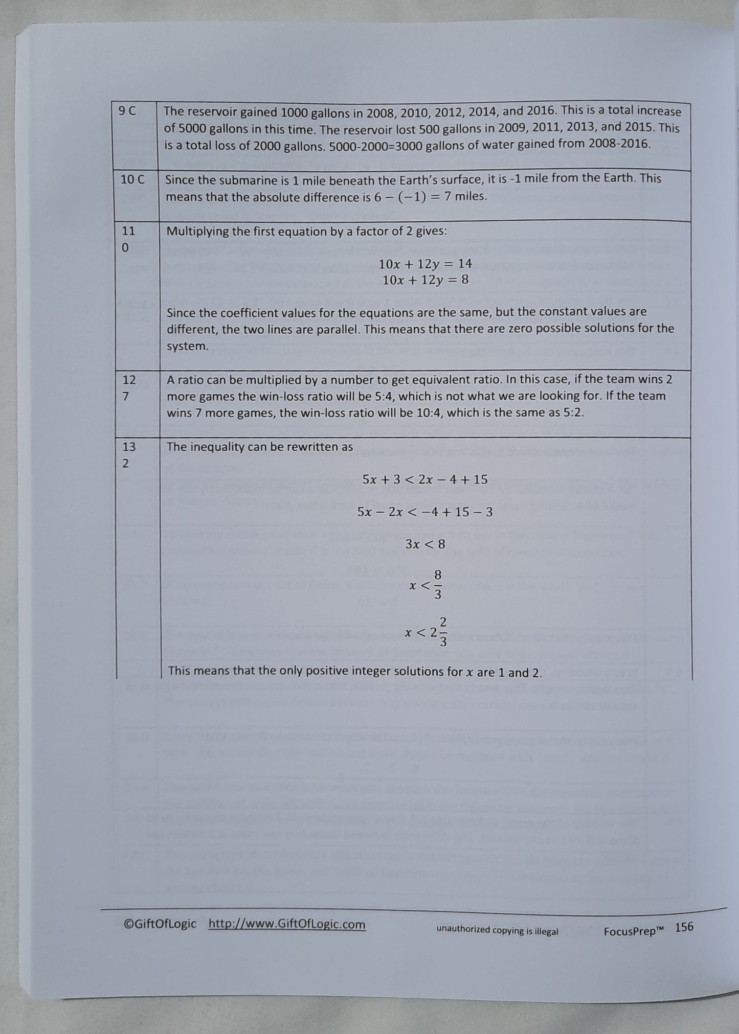 PSAT 8/9 3 Practice Tests for Students in Grades 8 and 9 by Vivek Raghuram (Very good, 2017, Pbk, 180 pages, FocusPrep)