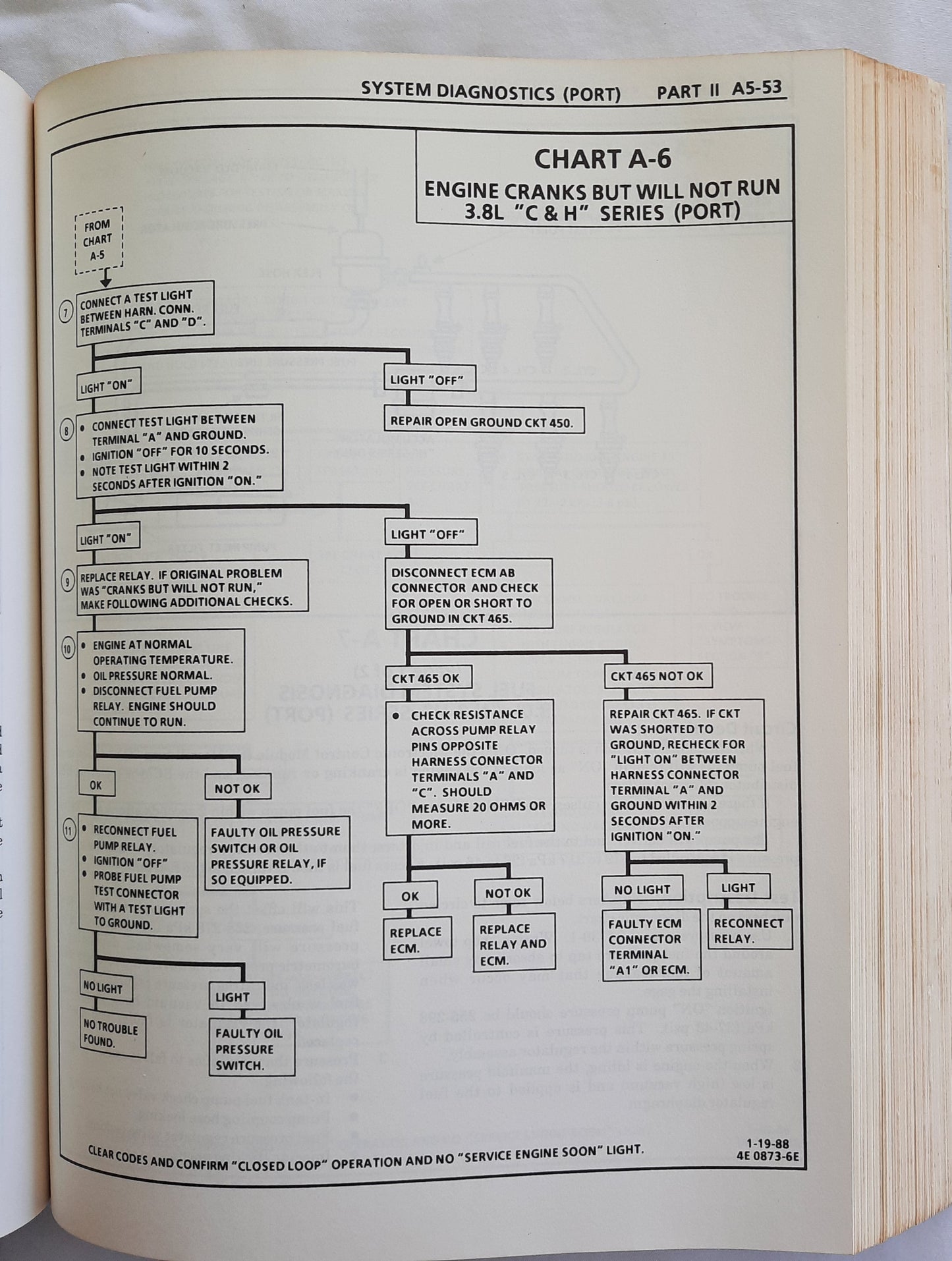 GM Expertec Driveability and Emissions Diagnostics 1986 Port Fuel Injection by General Motors Corp. (Good, 1988, Pbk)