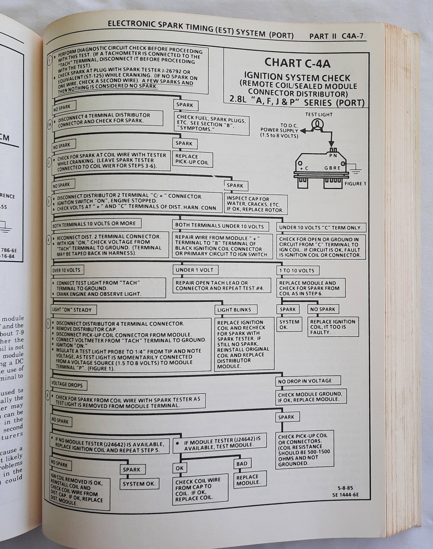 GM Expertec Driveability and Emissions Diagnostics 1986 Port Fuel Injection by General Motors Corp. (Good, 1988, Pbk)