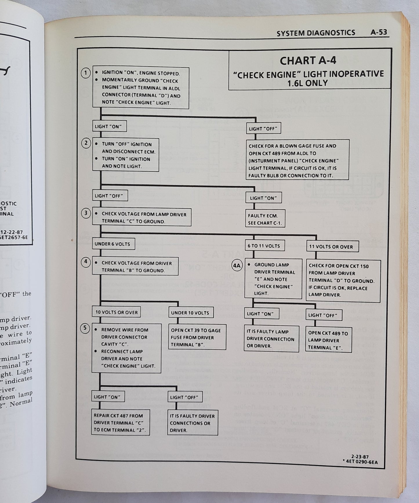 GM Expertec Driveability And Emissions Diagnostics 1986 Carbureted by General Motors Corp. (Good, 1988, Pbk)