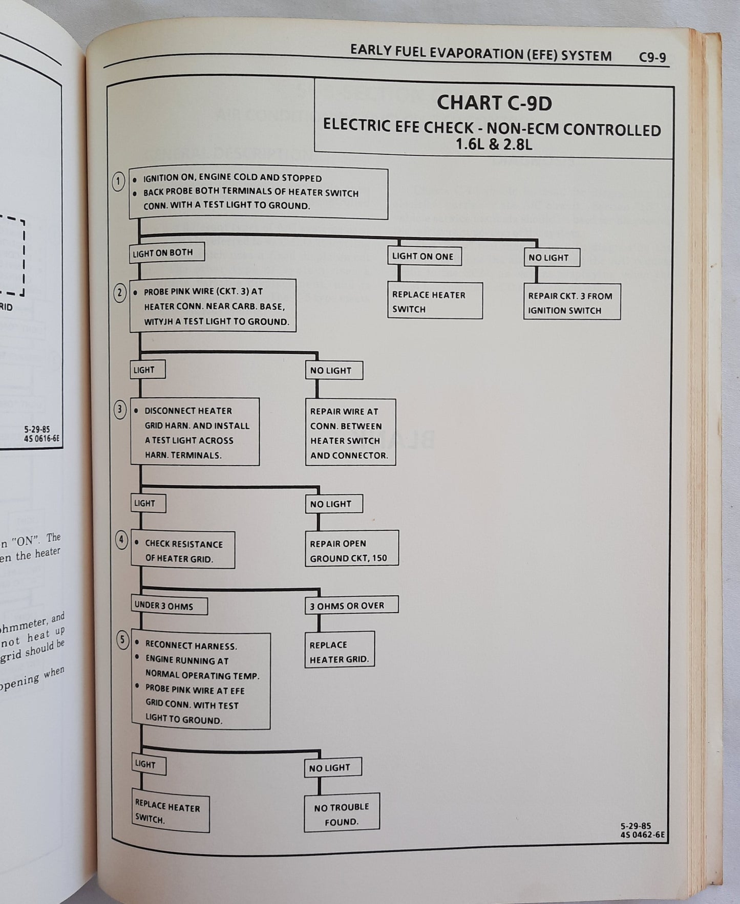 GM Expertec Driveability And Emissions Diagnostics 1986 Carbureted by General Motors Corp. (Good, 1988, Pbk)