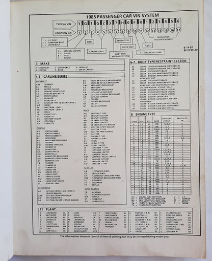 GM Expertec ECM Wiring Diagrams 1985 to 1987 by General Motors Corp. (Good, 1987, Pbk, 84 pages)