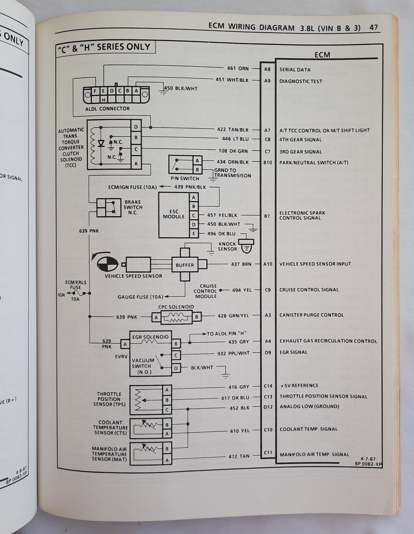 GM Expertec ECM Wiring Diagrams 1985 to 1987 by General Motors Corp. (Good, 1987, Pbk, 84 pages)