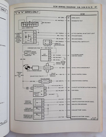 GM Expertec ECM Wiring Diagrams 1985 to 1987 by General Motors Corp. (Good, 1987, Pbk, 84 pages)