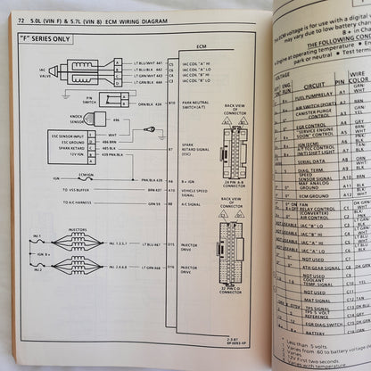 GM Expertec ECM Wiring Diagrams 1985 to 1987 by General Motors Corp. (Good, 1987, Pbk, 84 pages)