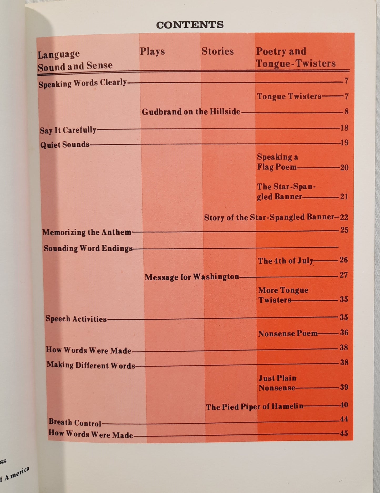 Hear Ye! Hear Ye! Oral Reading and Linguistics Teacher's Edition by Mildred A. Dawson; Georgiana Newman (Good, 1969, Pbk, 128 pages, Benefic Press)