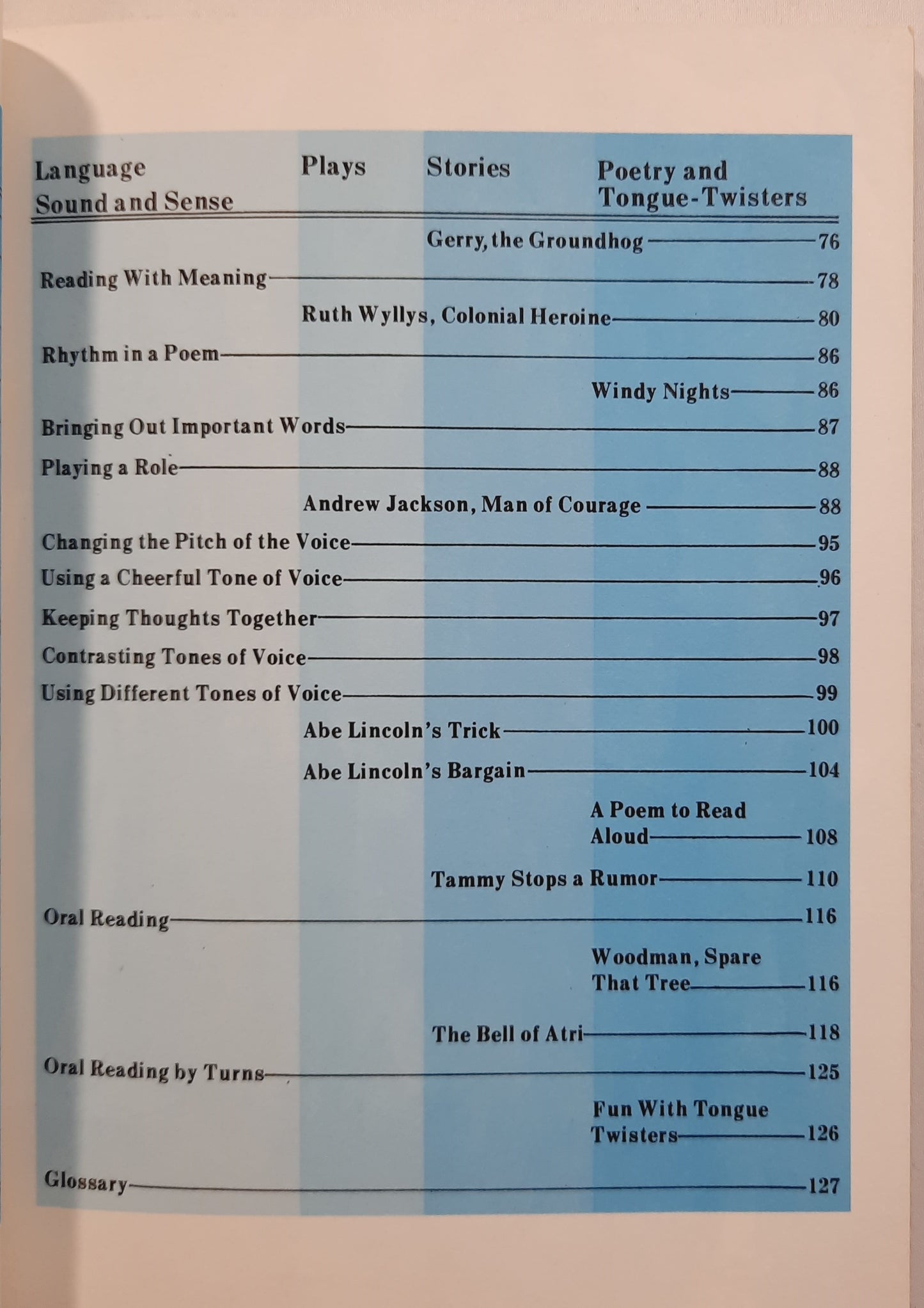 Hear Ye! Hear Ye! Oral Reading and Linguistics Teacher's Edition by Mildred A. Dawson; Georgiana Newman (Good, 1969, Pbk, 128 pages, Benefic Press)