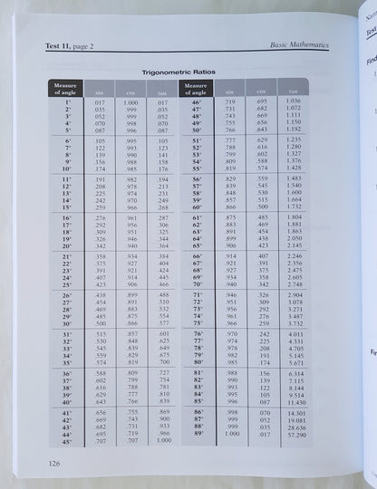 Abeka Basic Mathematics Quiz/Test Key 4th edition (New, 2019, Pbk, 142 pages)