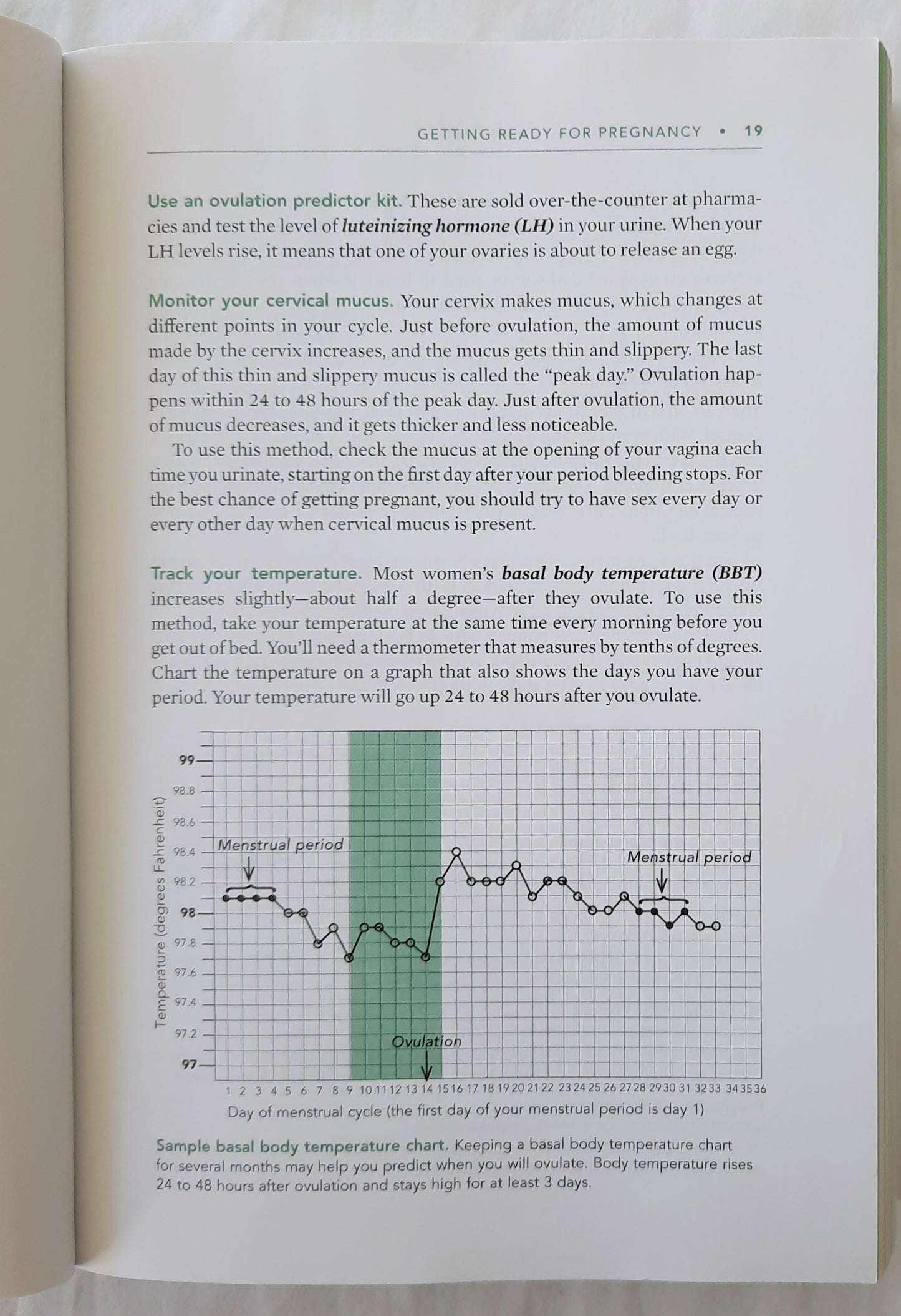 Your Pregnancy and Childbirth Month to Month 7th edition by ACOG (Like New, 2021, Pbk, 762 pages, American College of Obstetricians and Gynecologists)