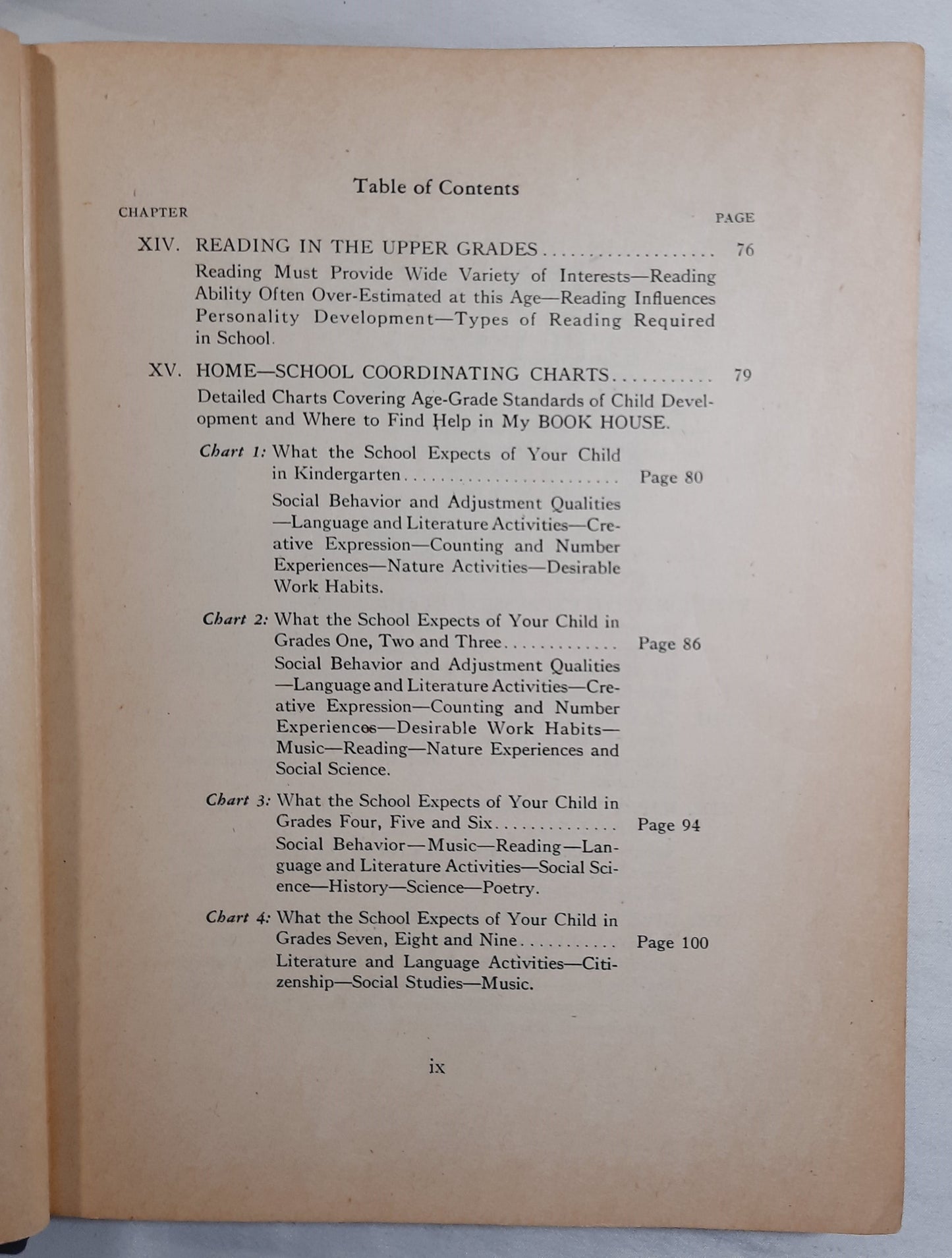 In Your Hands: A Guide for Parents in the Use of My Book House Revised Edition by Olive Beaupre Miller (Good, 1943, HC, 219 pages, The Book House for Children)