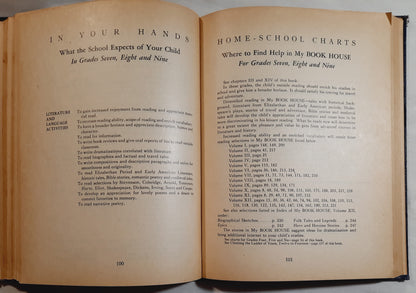 In Your Hands: A Guide for Parents in the Use of My Book House Revised Edition by Olive Beaupre Miller (Good, 1943, HC, 219 pages, The Book House for Children)