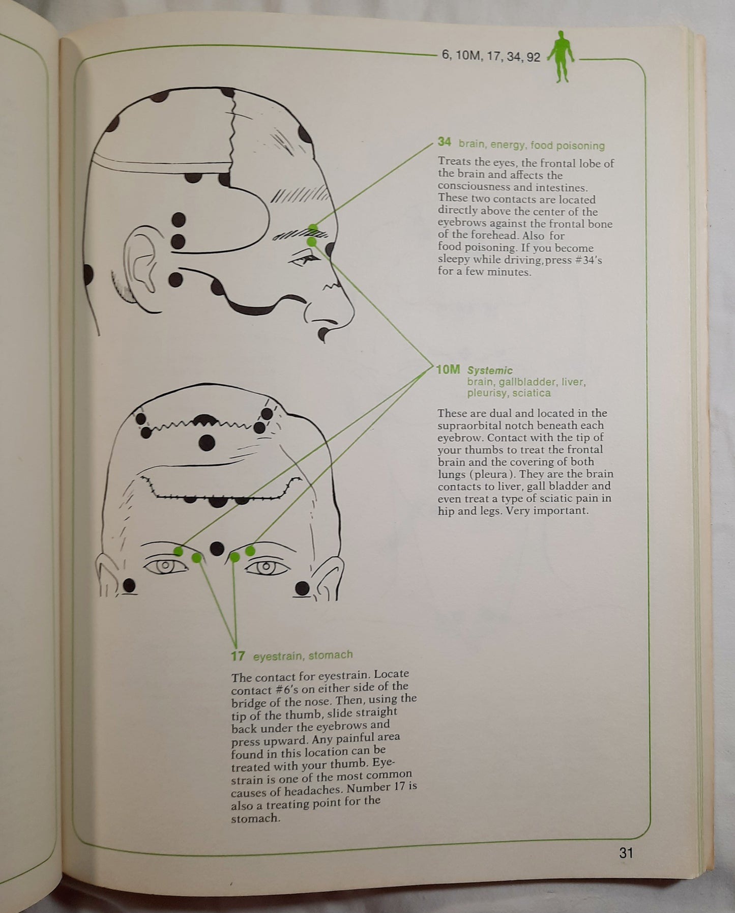 The Healing Benefits of Acupressure by F. M. Houston, DC (Very good, 1974, Pbk, 96 pages, Keats Publishing)