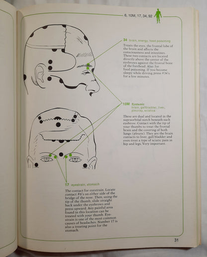 The Healing Benefits of Acupressure by F. M. Houston, DC (Very good, 1974, Pbk, 96 pages, Keats Publishing)