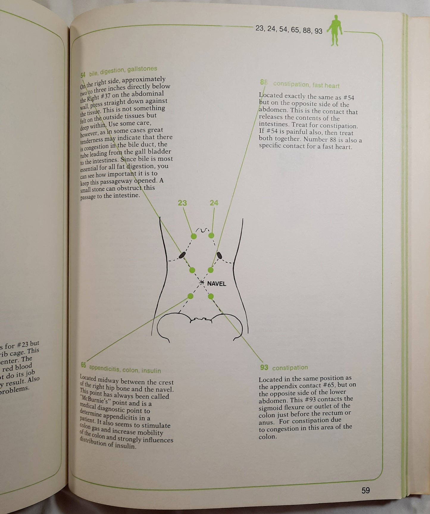 The Healing Benefits of Acupressure by F. M. Houston, DC (Very good, 1974, Pbk, 96 pages, Keats Publishing)