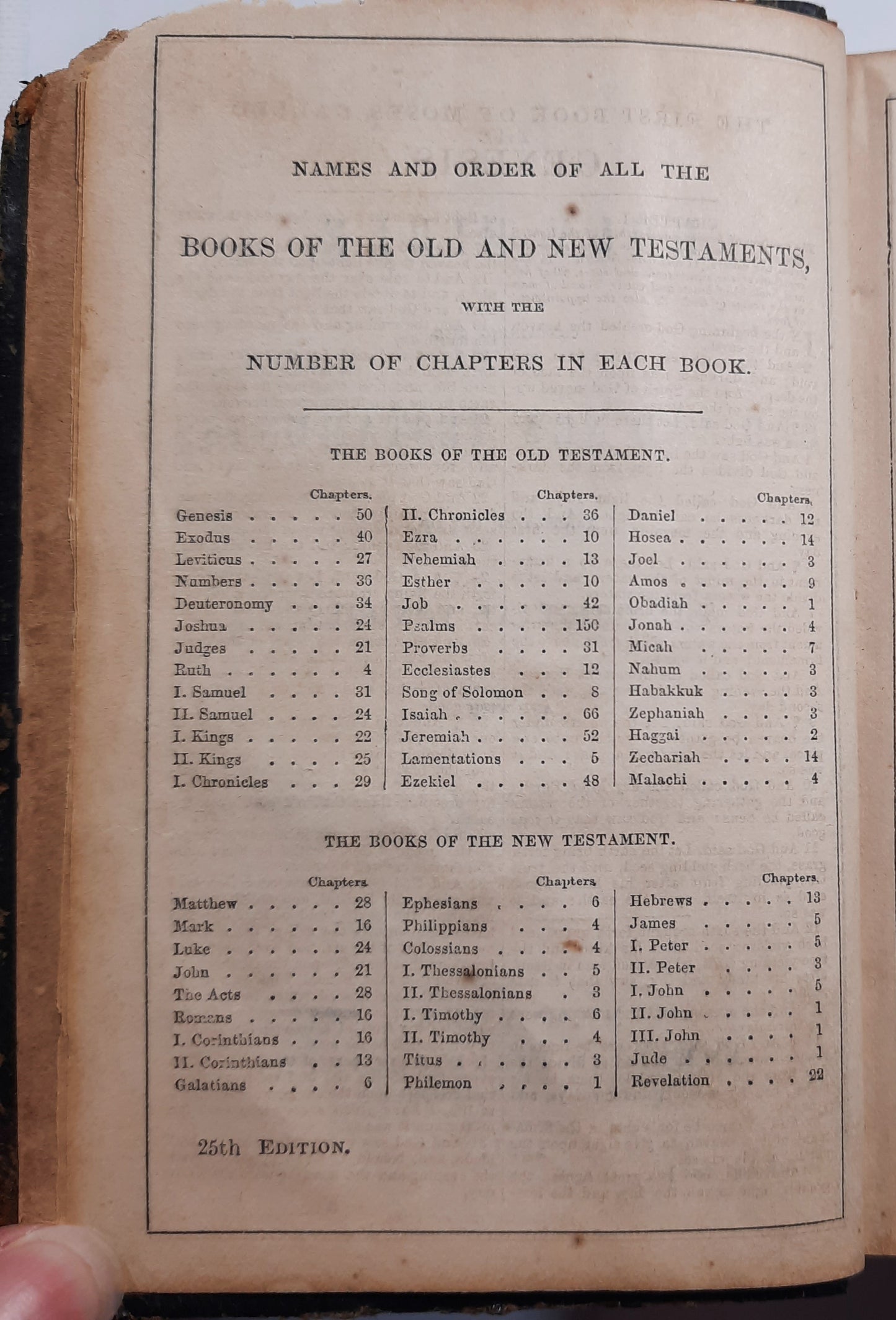 The Holy Bible Containing the Old and New Testaments Translated out of the Original Tongues (Poor, 1861, HC, American Bible Society)