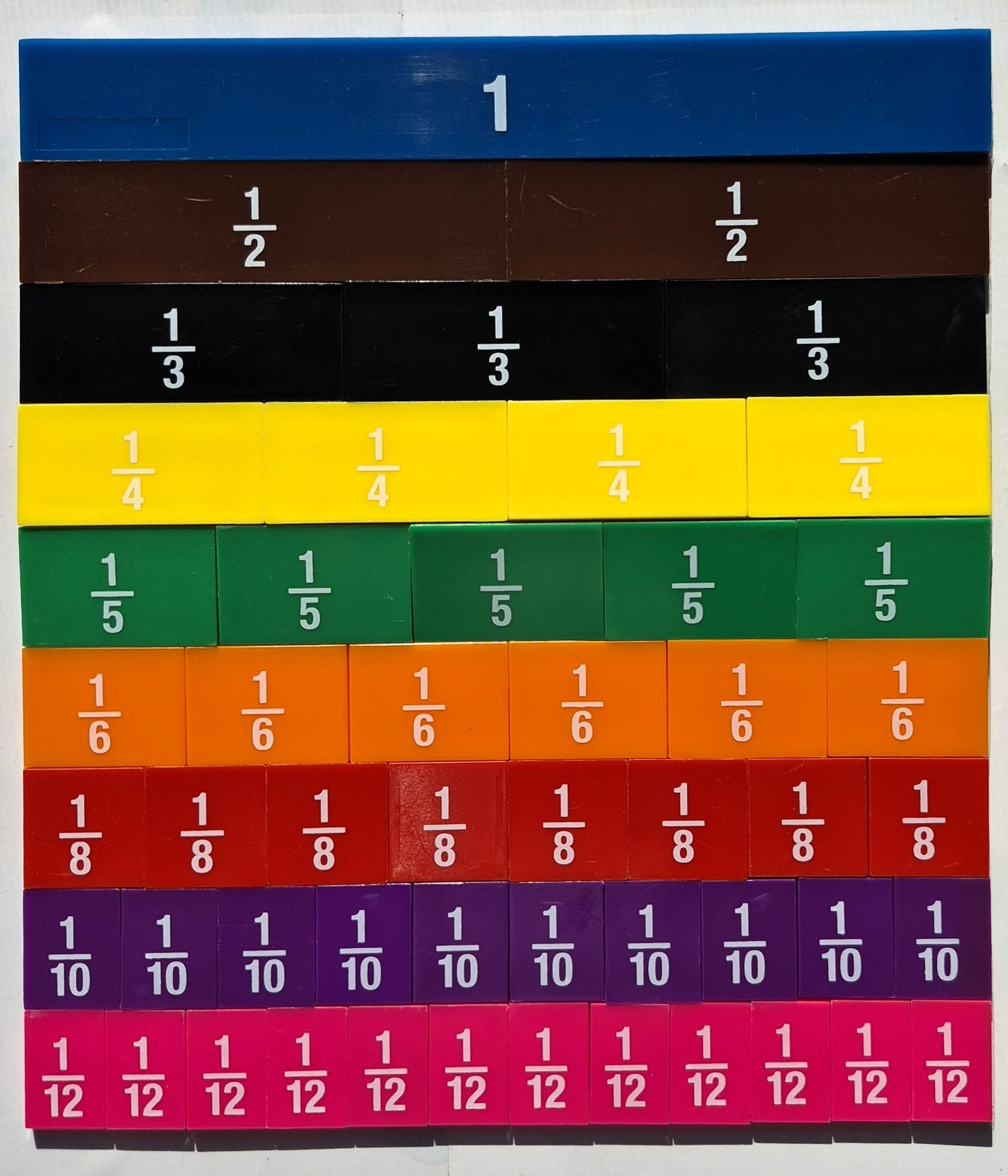 Bell Summer K-8 Manipulatives: Plastic Rainbow Fraction Tiles (New, 2018, Item #676718, Scholastic)