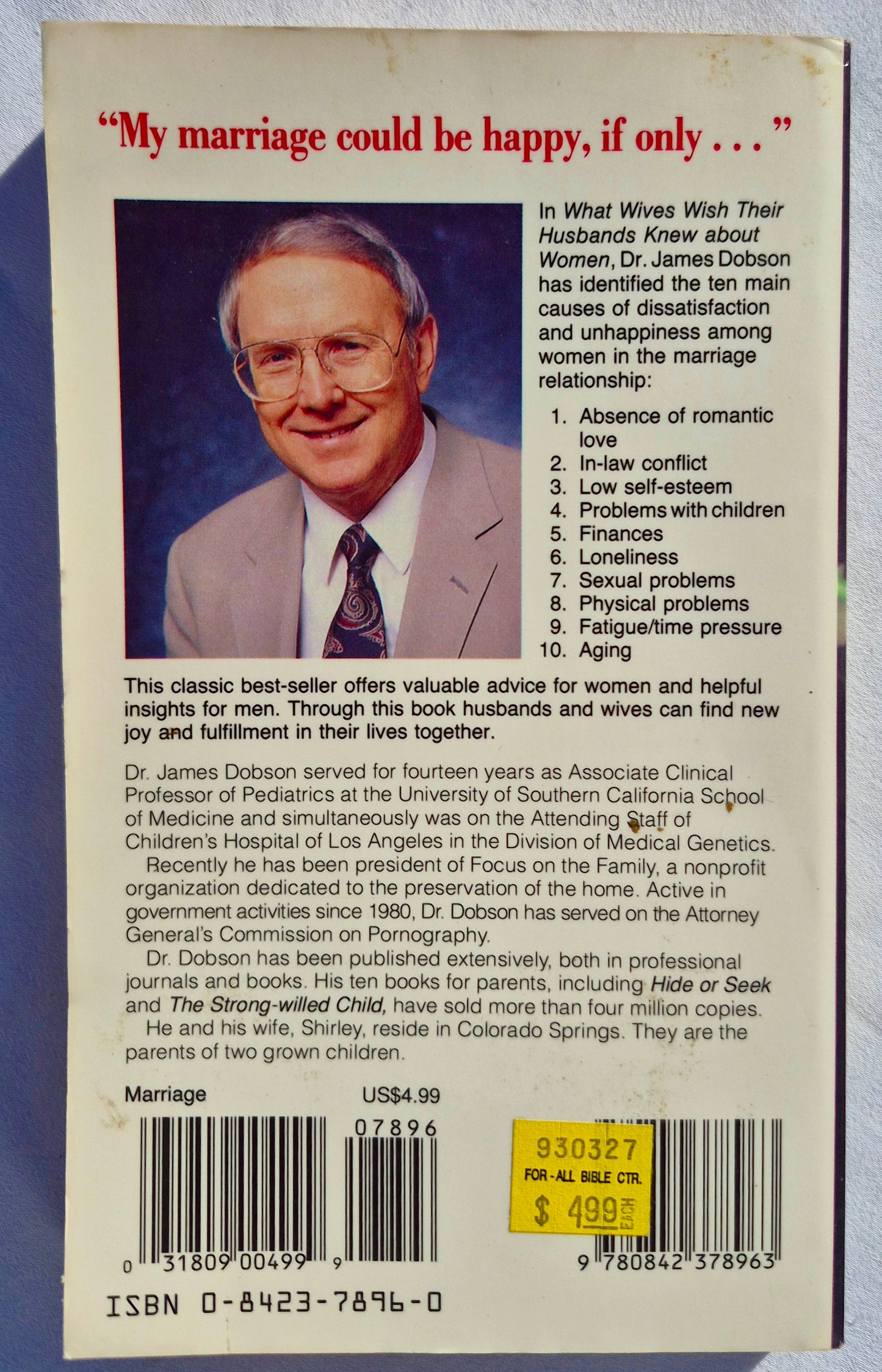 What Wives Wish Their Husbands Knew about Women von Dr. James Dobson (Gut, 1975, Taschenbuch, 190 Seiten, Tyndale House)