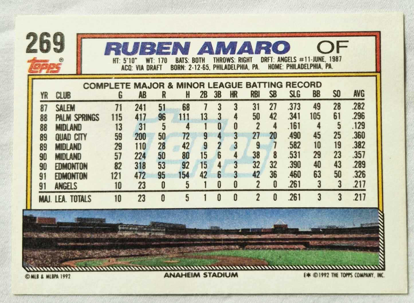 Amaro Ruben California Angels 1992 Topps #269 (Exzellent)