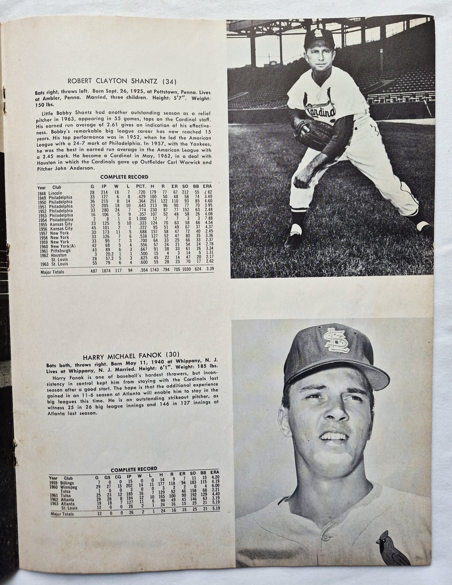 1964 St. Louis Cardinals Baseball Yearbook Gibson McCarver Flood Javier (Good Pbk)