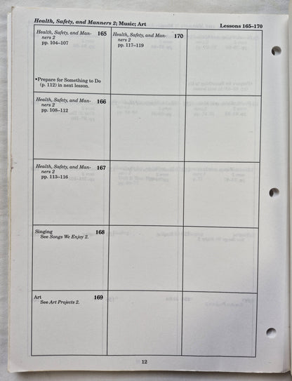 Abeka Homeschool Phonics, Reading & Spelling 2 Lehrplan/Stundenpläne 3. Auflage