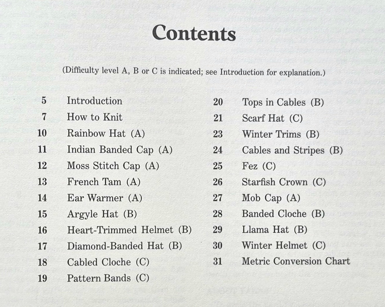 Easy-to-Knit Hats for the Whole Family von Jill C. Weiner (Sehr gut, 1985, Taschenbuch, 32 Seiten, Dover)