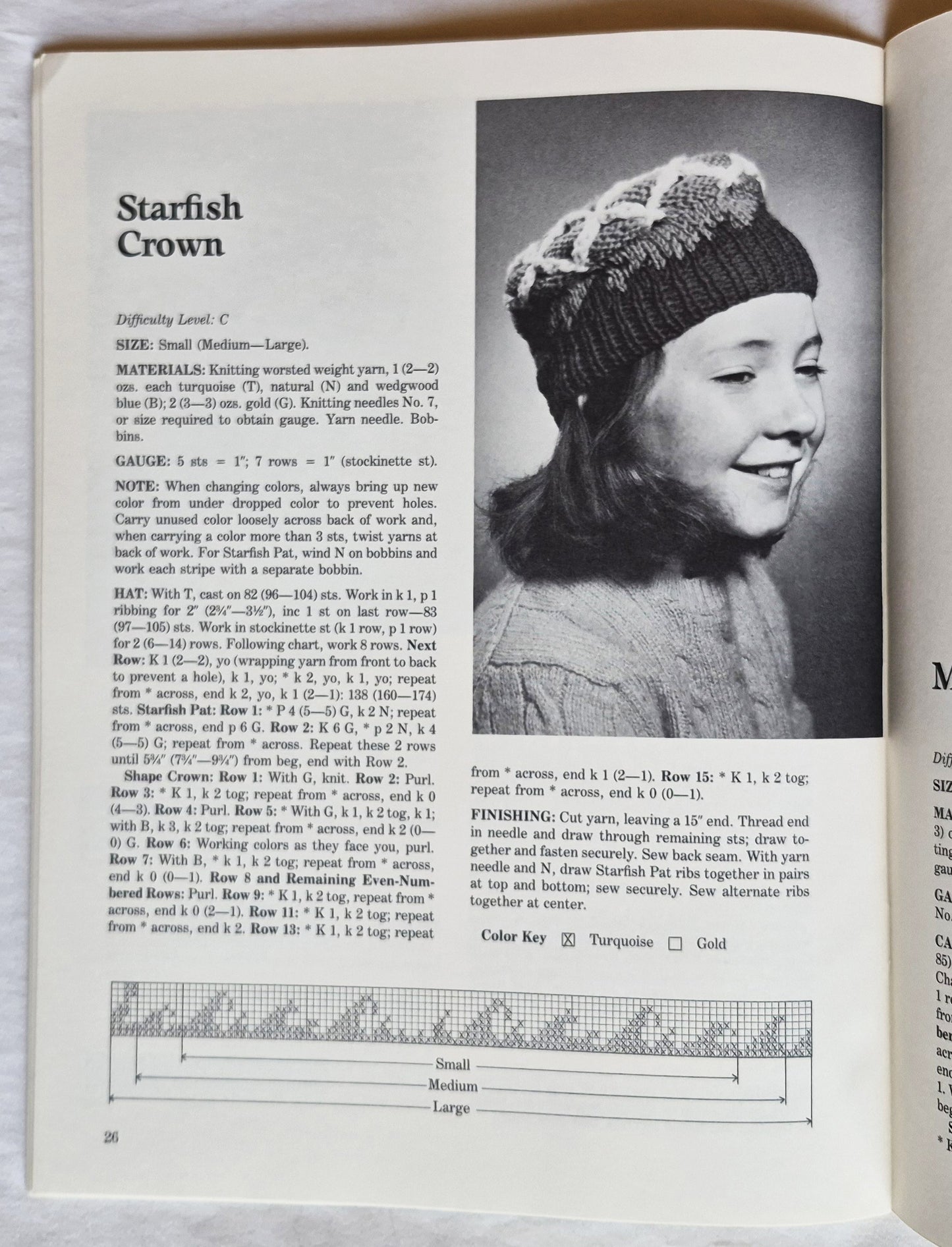 Easy-to-Knit Hats for the Whole Family von Jill C. Weiner (Sehr gut, 1985, Taschenbuch, 32 Seiten, Dover)