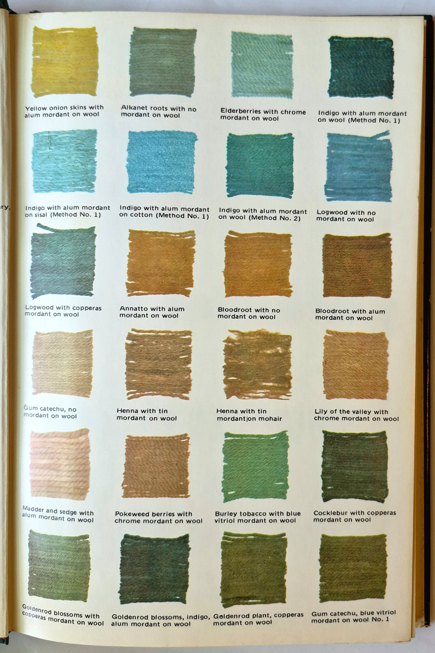 Vegetable Dyeing: 151 Color Recipes for Dyeing Yarns and Fabrics with Natural Materials von Alma Lesch (Sehr gut, 1971, gebunden, 146 S., Watson-Guptill)