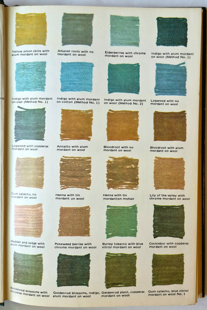 Vegetable Dyeing: 151 Color Recipes for Dyeing Yarns and Fabrics with Natural Materials von Alma Lesch (Sehr gut, 1971, gebunden, 146 S., Watson-Guptill)