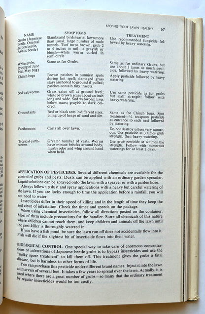 Home Guide to Lawns and Landscaping von Bruce Cassiday (Sehr guter Zustand, 1976, gebundene Ausgabe, 210 Seiten, Times Mirror Magazines)